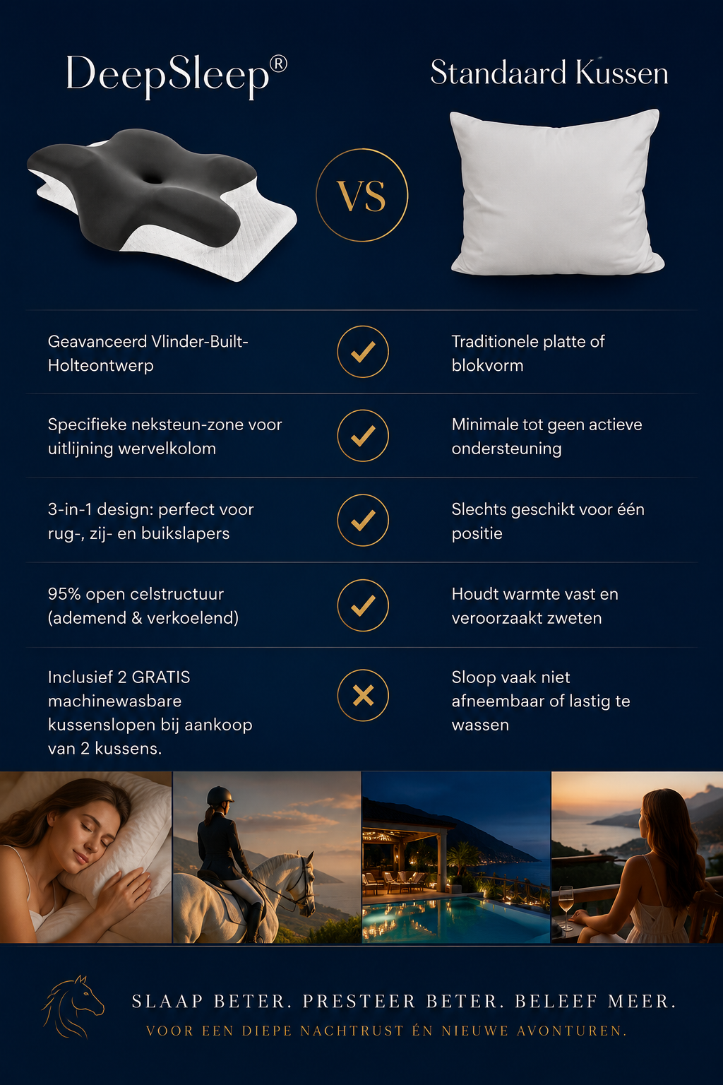DeepSleep Ergonomisch Kussen