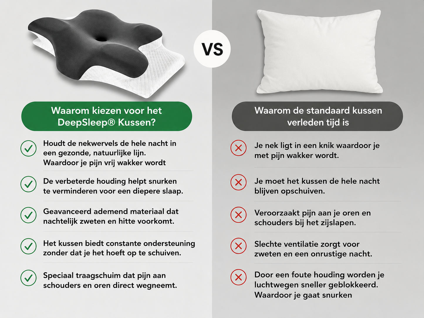 DeepSleep Ergonomisch Kussen