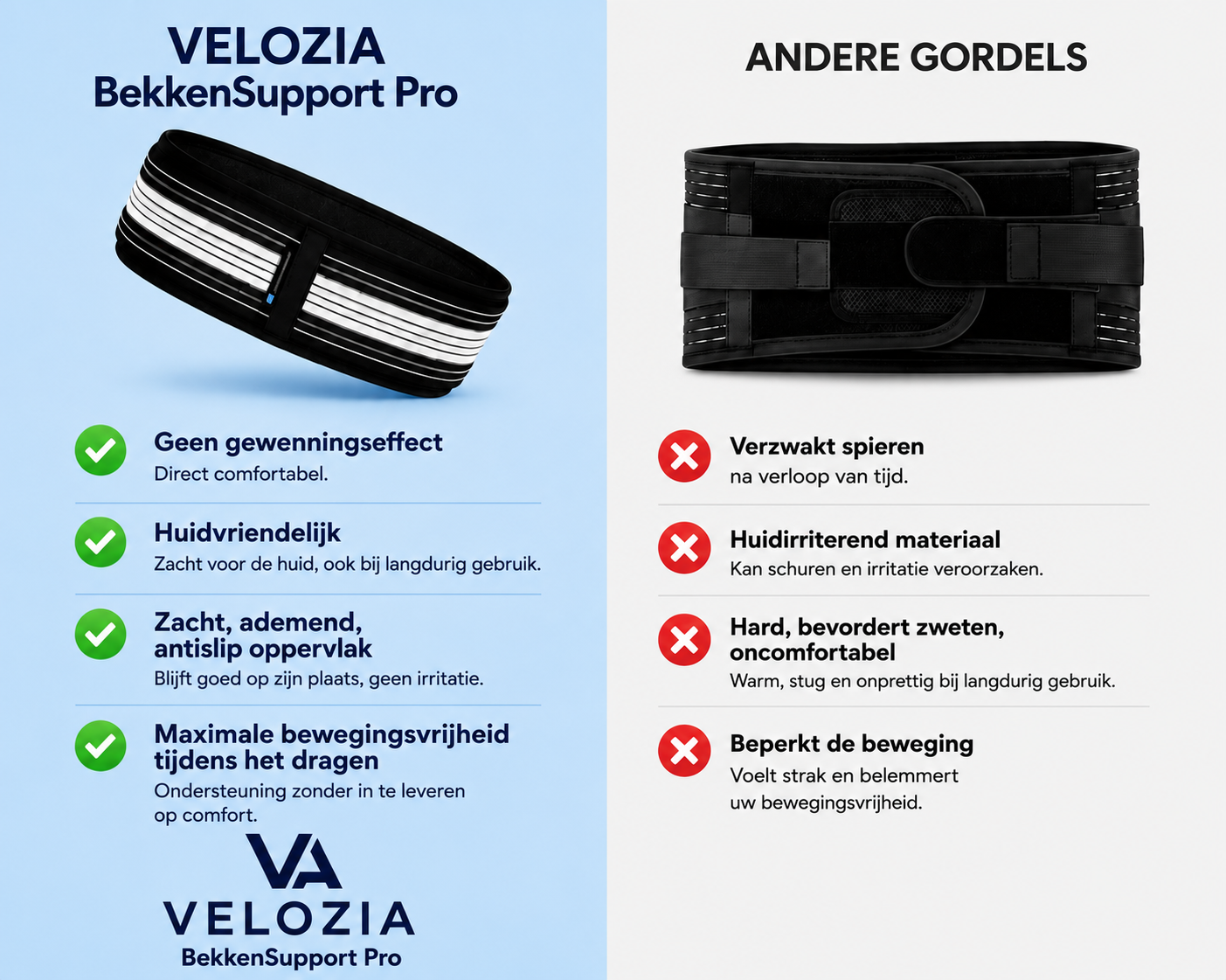 Velozia BekkenSupport Pro