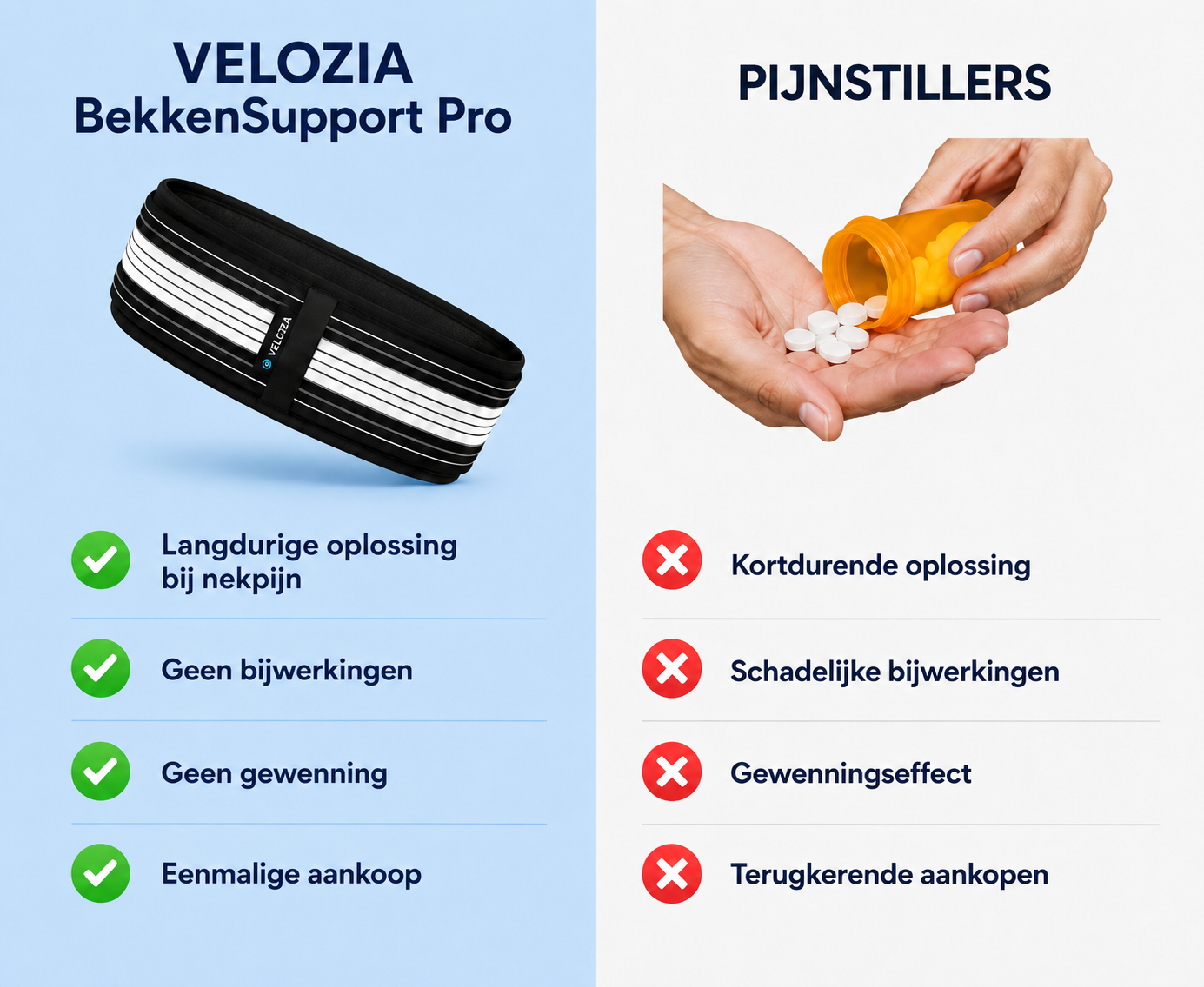 Velozia BekkenSupport Pro