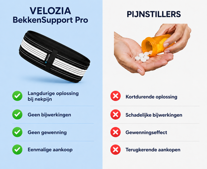 Velozia BekkenSupport Pro