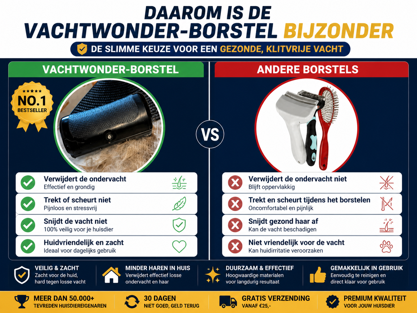 Vacht Wonder Borstel