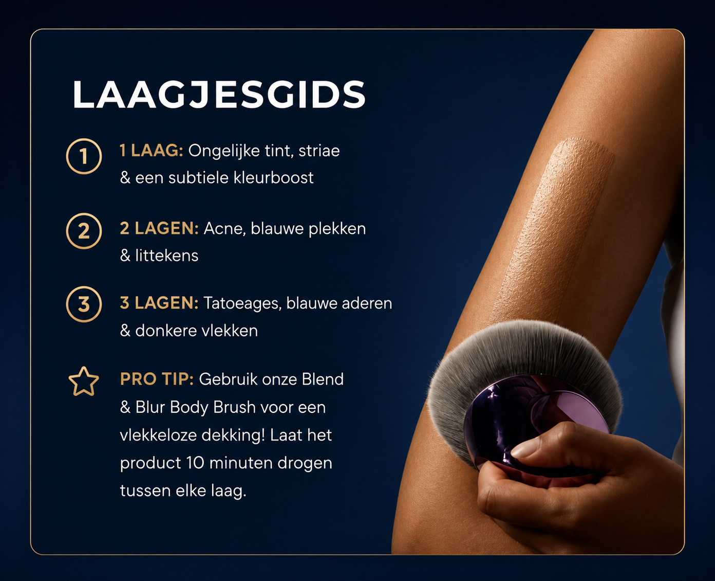 Lichaamperfector™ Foundation – Egale, zelfverzekerde huid