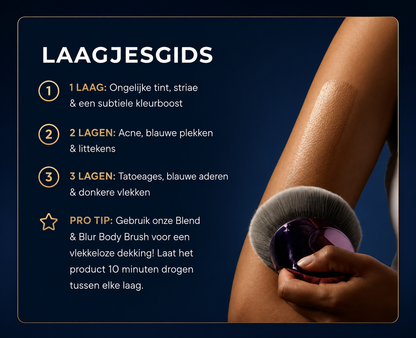 Lichaamperfector™ Foundation – Egale, zelfverzekerde huid