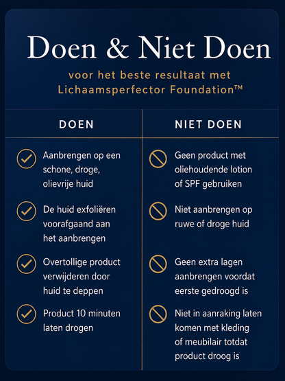 Lichaamperfector™ Foundation – Egale, zelfverzekerde huid