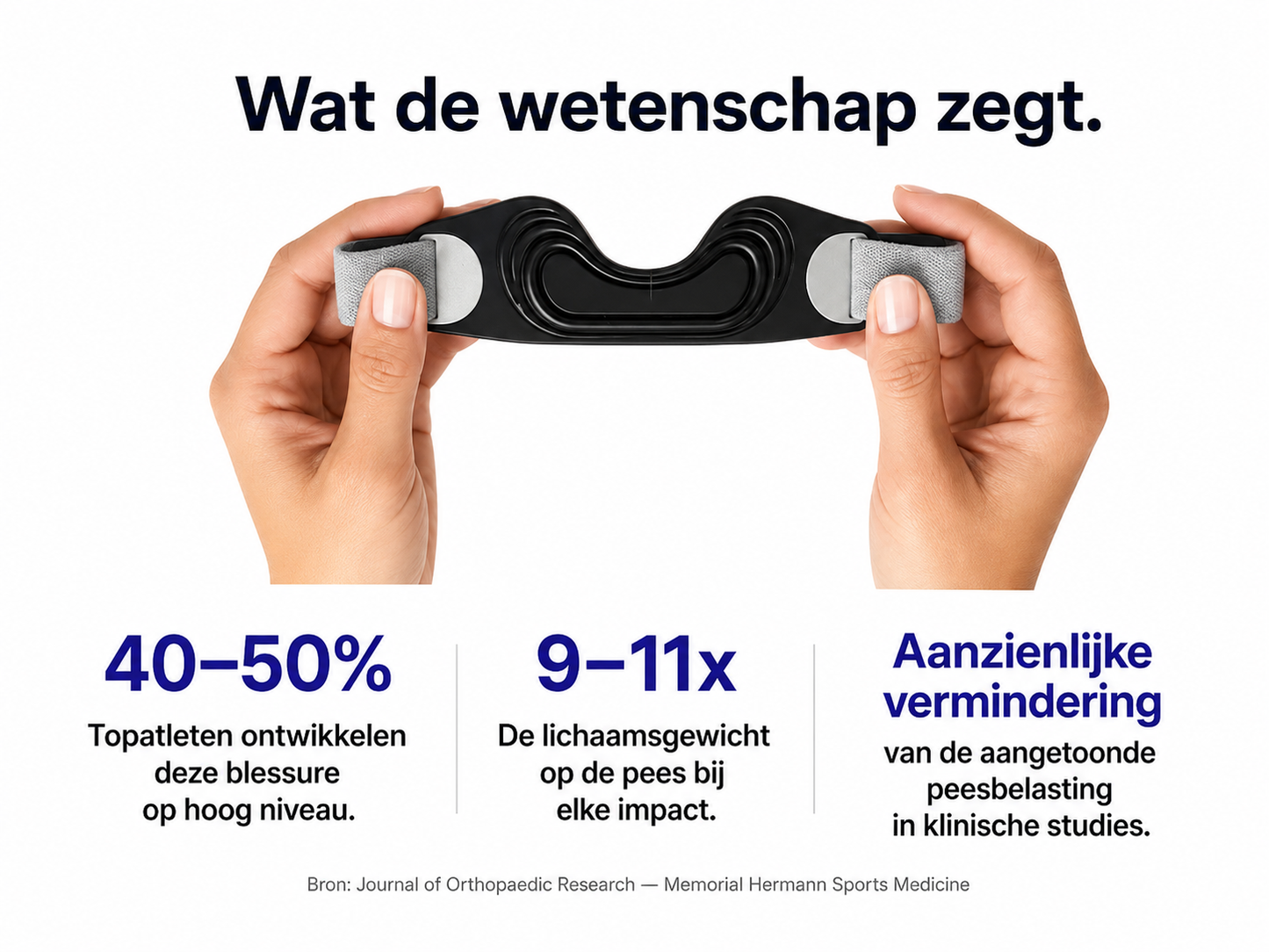 Velozia Kniebrace - Voor Pijnvrij Traplopen En Sporten