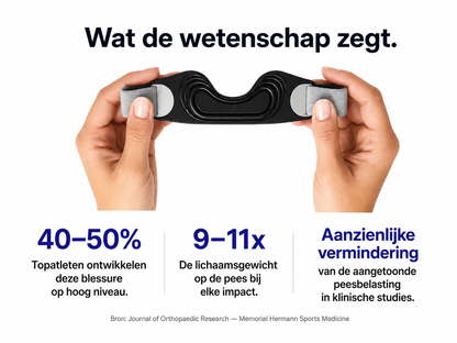 Velozia Kniebrace - Voor Pijnvrij Traplopen En Sporten