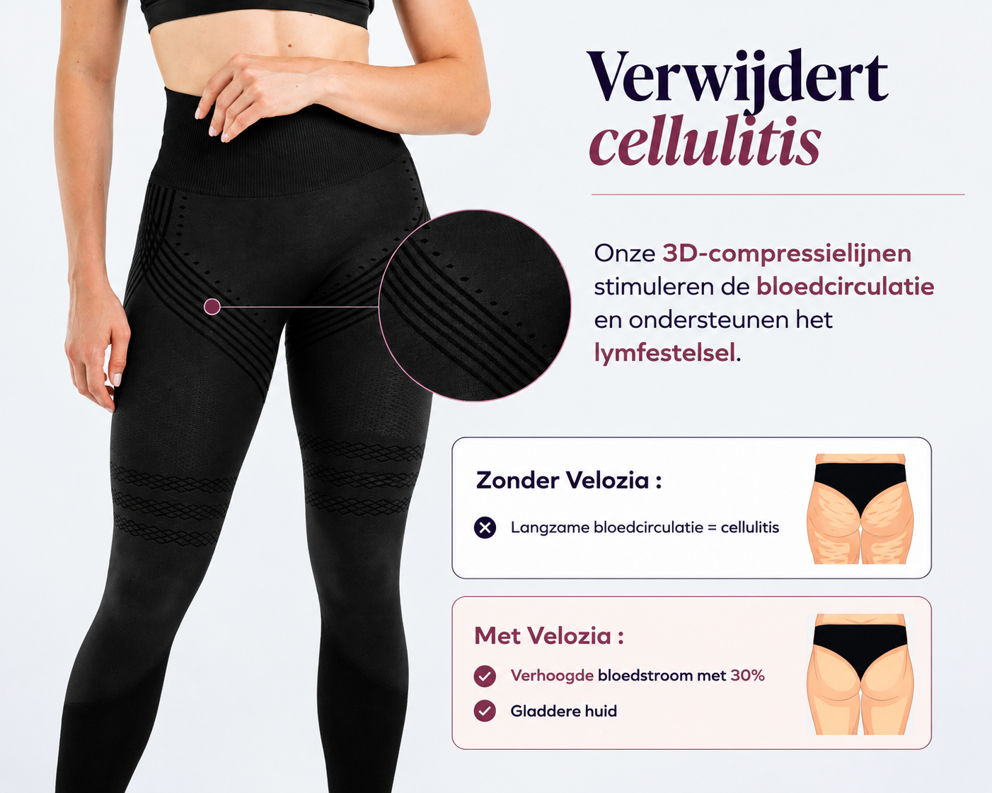SculptFit™ 3D Compressielegging – Shaping & Comfort voor elke dag