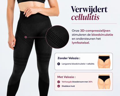 SculptFit™ 3D Compressielegging – Shaping & Comfort voor elke dag