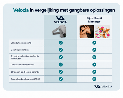 Velozia 3-in-1 Schoudermassager