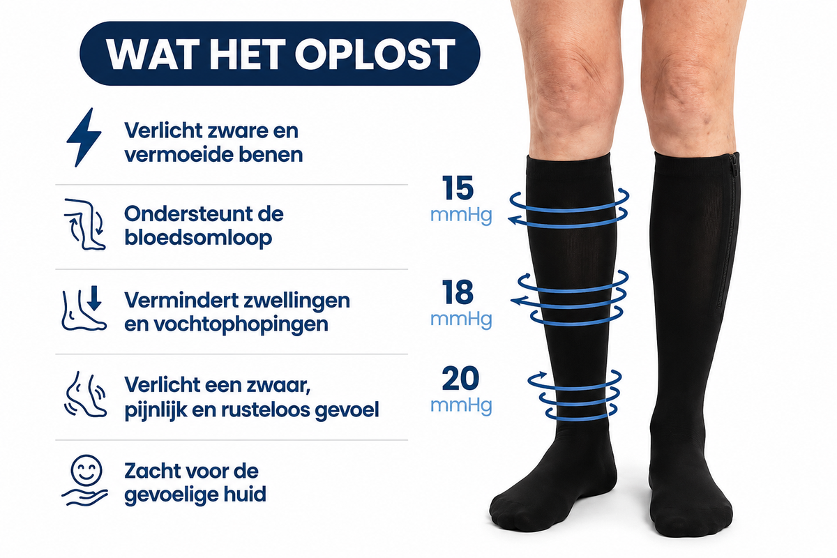 Velozia ZipSupport – Compressiekousen met Rits
