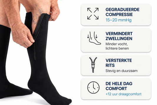 Velozia ZipSupport – Compressiekousen met Rits