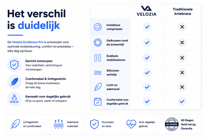 Velozia® Kniebrace Pro